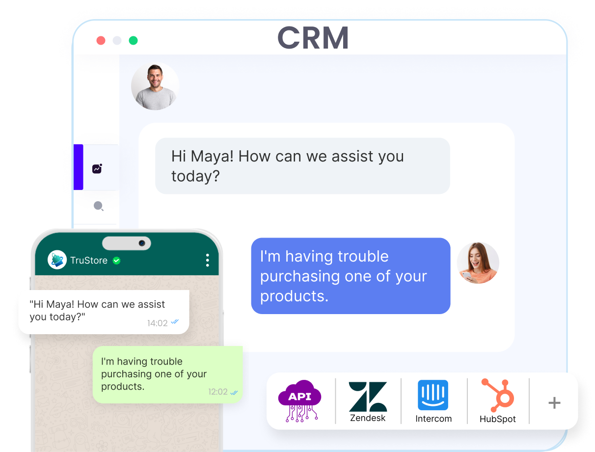 Sales Integrate your CRM