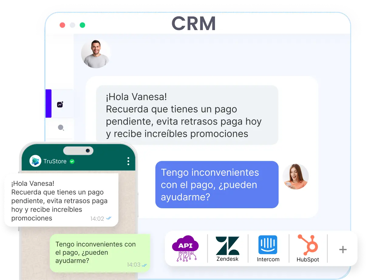 CRM marketing